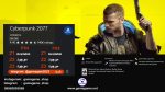 اکانت قانونی Cyberpunk 2077